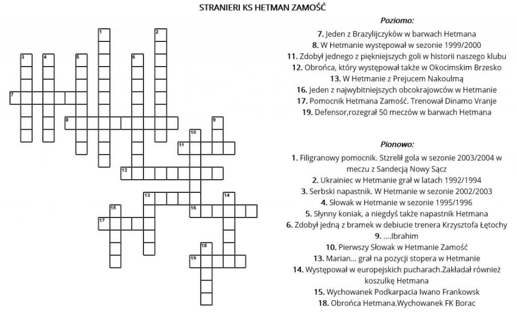 Aktualności CZYTAJ Z HETMANEM!