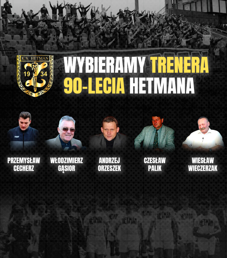 Od Tadeusza Machalarza do Roberta Wieczerzaka
